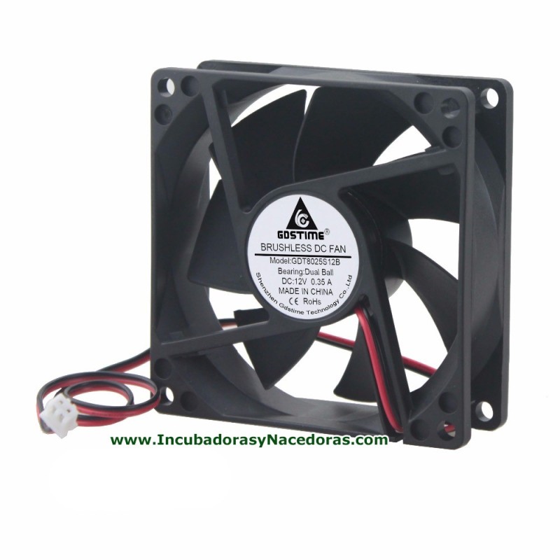 Ventilador compatible Octógono 20 serie Eco y Avance