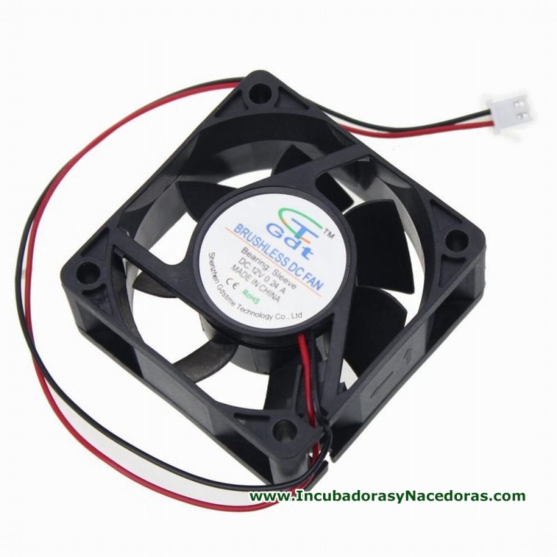 Ventilador brinsea mini serie Eco y Avance