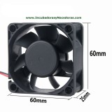 Medidas Ventilador brinsea mini serie Eco y Avance