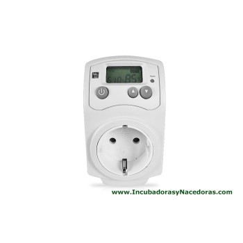 Control Temperatura sala incubación
