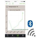 Termómetro de calibración con Bluetooth para incubadora