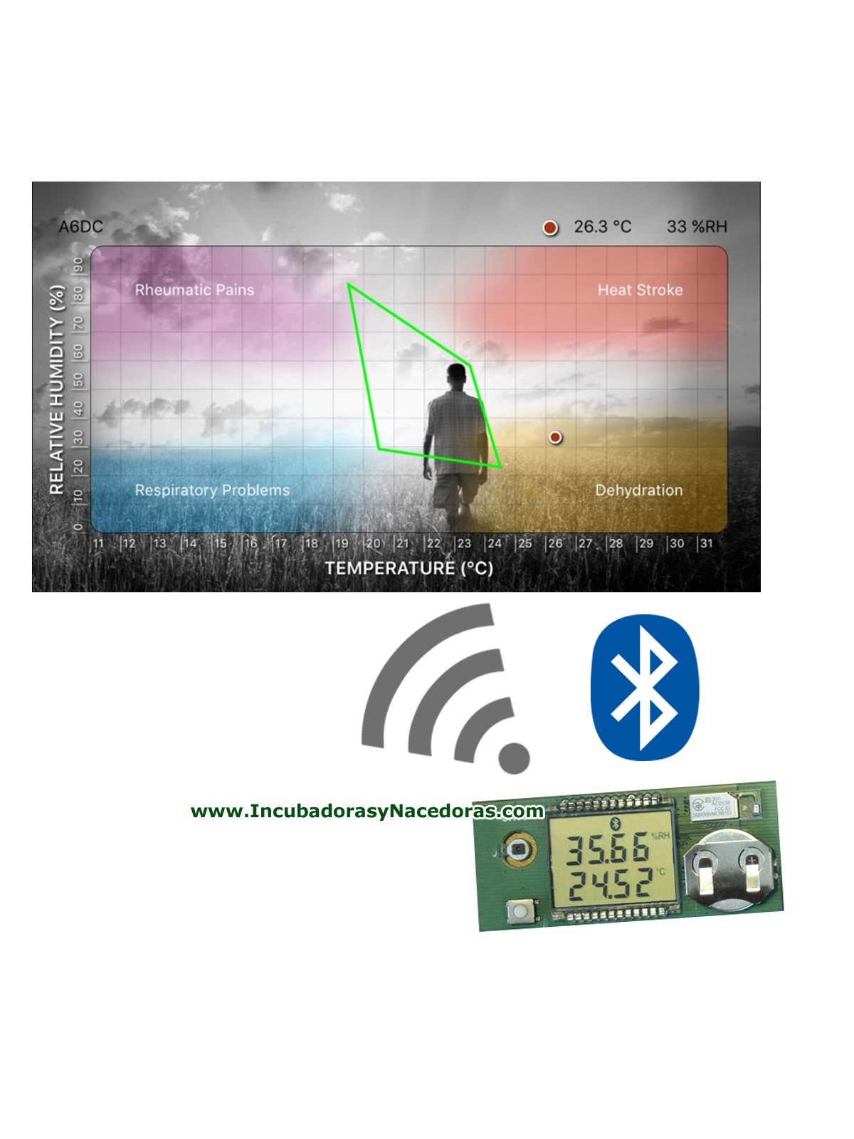 Termómetro/higrómetro de calibración con Bluetooth para incubadora