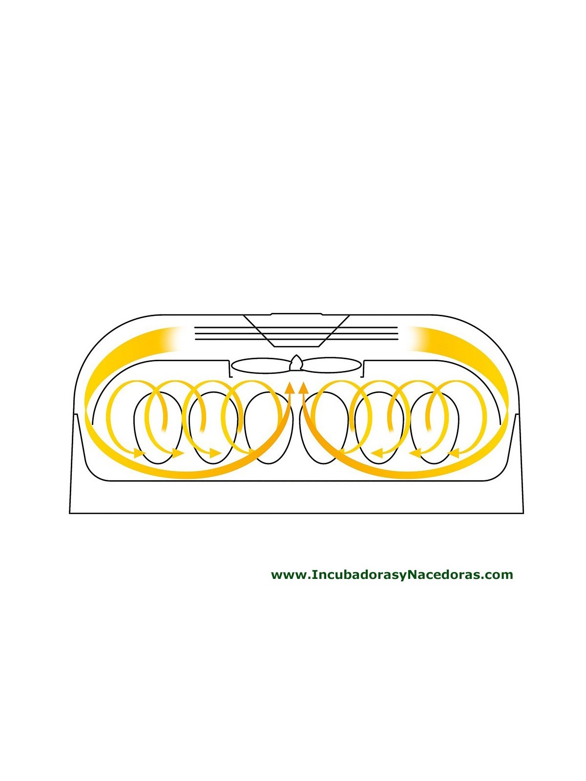 Incubadora Brinsea Ovation 56 EX